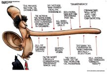 Obama-lies.jpg