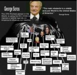 puppetmaster soros.jpg