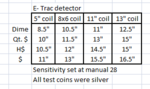 All coils all silver air test.PNG