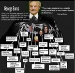 puppetmaster soros.jpg