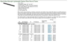 Carbon Fiber.jpg