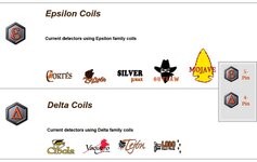 Tesoro Coils series.jpg